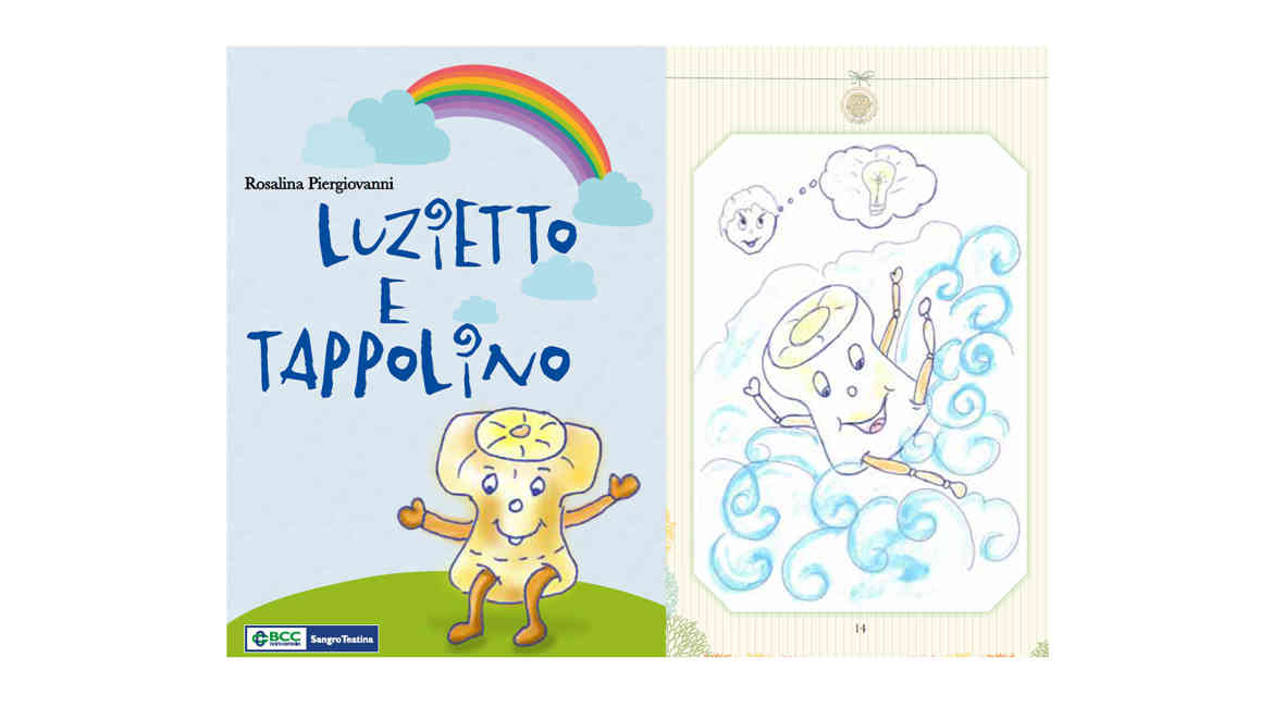 Luzietto Tappolino Bcc Abruzzi E Molise