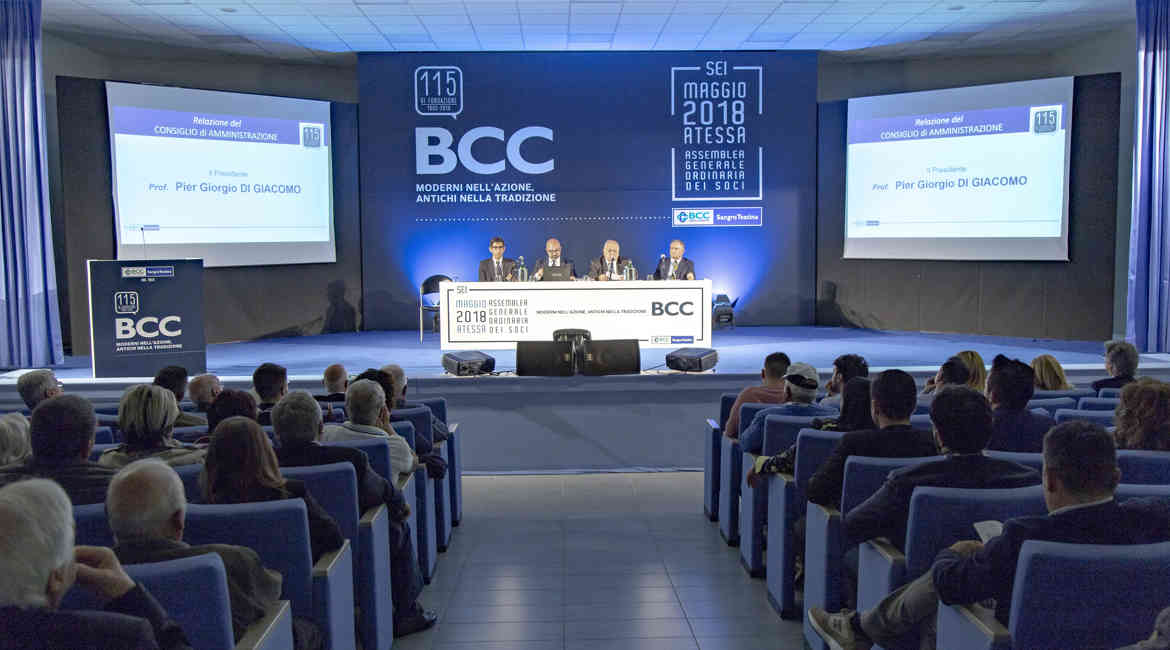 Assemblea Soci 2018 Bcc Abruzzi E Molise